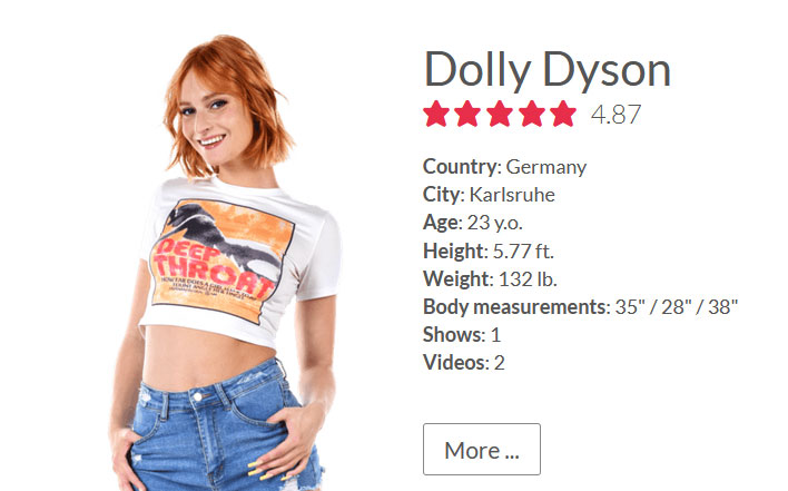 Dolly Dyson Desktop Stripper Model