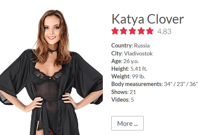 Katya Clover Desktop Stripper Model