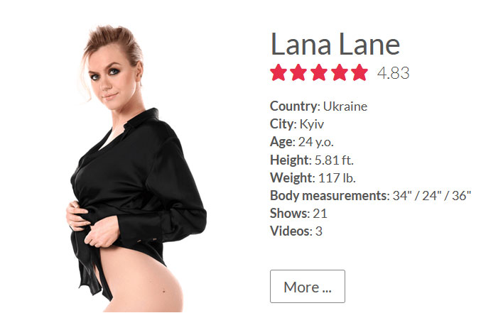 Lana Lane Desktop Stripper Model